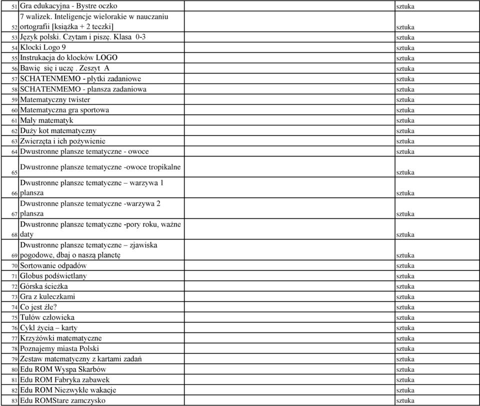 Zeszyt A 57 SCHATENMEMO - płytki zadaniowe 58 SCHATENMEMO - plansza zadaniowa 59 Matematyczny twister 60 Matematyczna gra sportowa 61 Mały matematyk 62 Duży kot matematyczny 63 Zwierzęta i ich