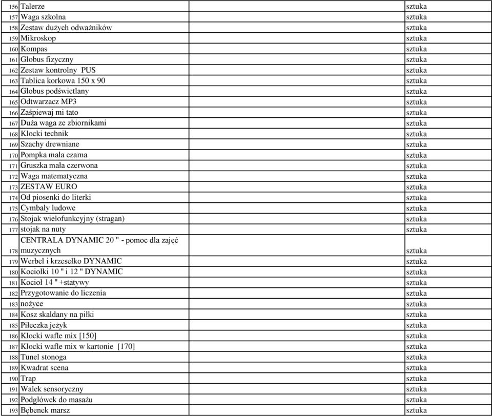 literki 175 Cymbały ludowe 176 Stojak wielofunkcyjny (stragan) 177 stojak na nuty CENTRALA DYNAMIC 20 " - pomoc dla zajęć 178 muzycznych 179 Werbel i krzesełko DYNAMIC 180 Kociołki 10 '' i 12 ''