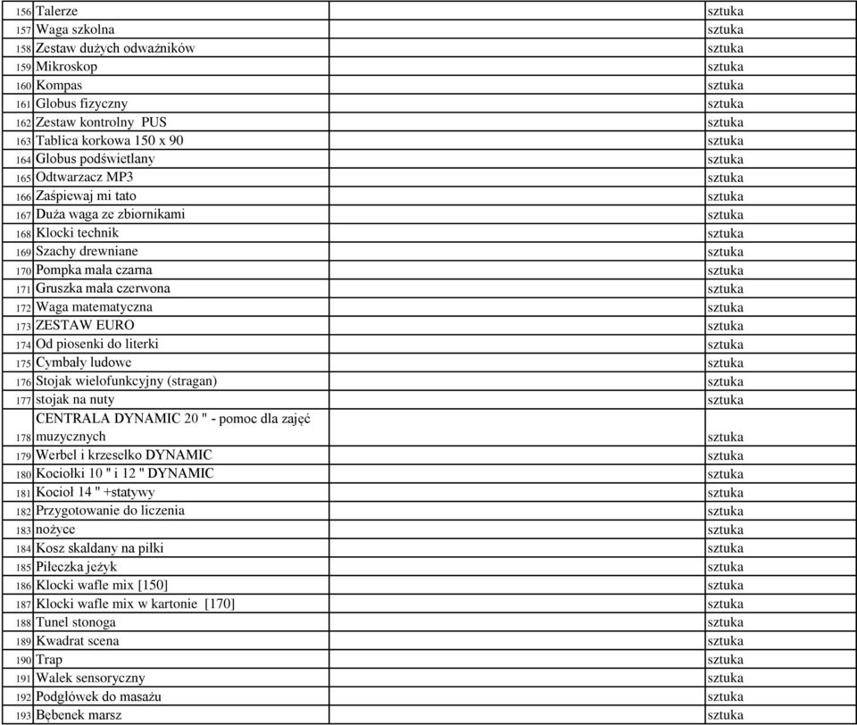 literki 175 Cymbały ludowe 176 Stojak wielofunkcyjny (stragan) 177 stojak na nuty CENTRALA DYNAMIC 20 " - pomoc dla zajęć 178 muzycznych 179 Werbel i krzesełko DYNAMIC 180 Kociołki 10 '' i 12 ''