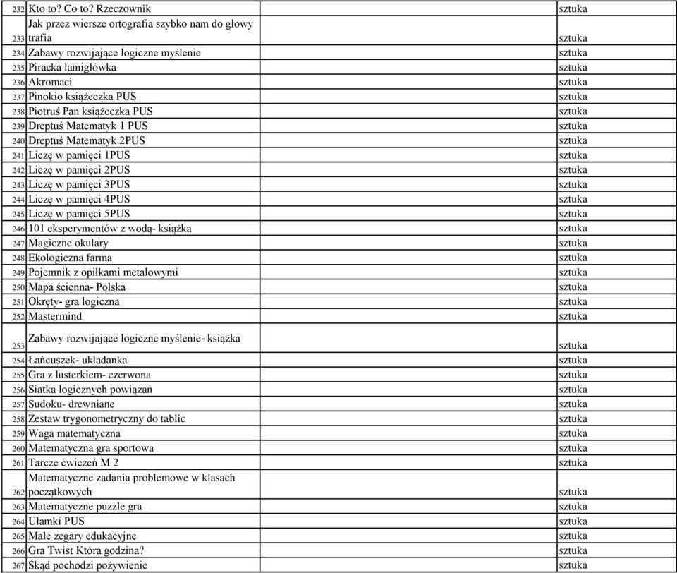 książeczka PUS 239 Dreptuś Matematyk 1 PUS 240 Dreptuś Matematyk 2PUS 241 Liczę w pamięci 1PUS 242 Liczę w pamięci 2PUS 243 Liczę w pamięci 3PUS 244 Liczę w pamięci 4PUS 245 Liczę w pamięci 5PUS 246