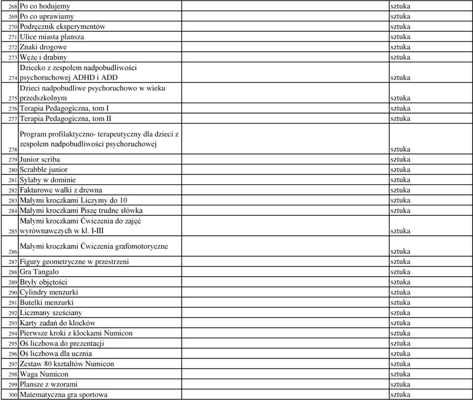 nadpobudliwości psychoruchowej 278 279 Junior scriba 280 Scrabble junior 281 Sylaby w dominie 282 Fakturowe wałki z drewna 283 Małymi kroczkami Liczymy do 10 284 Małymi kroczkami Piszę trudne słówka
