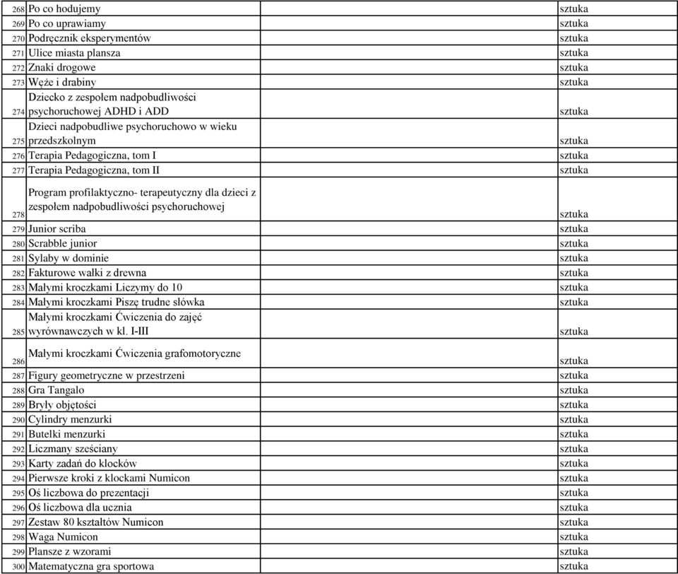 nadpobudliwości psychoruchowej 278 279 Junior scriba 280 Scrabble junior 281 Sylaby w dominie 282 Fakturowe wałki z drewna 283 Małymi kroczkami Liczymy do 10 284 Małymi kroczkami Piszę trudne słówka