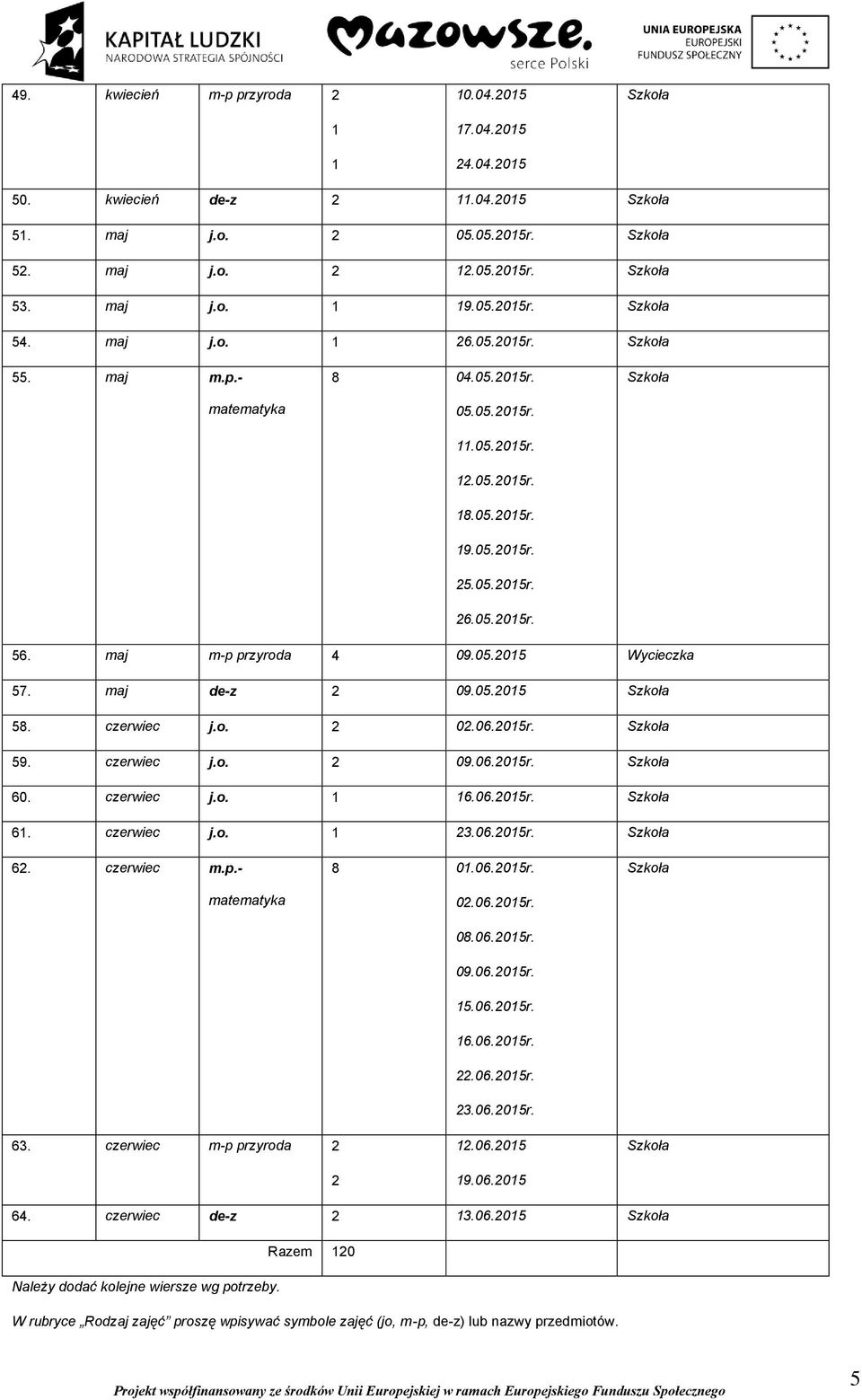 czerwiec j.o. 1 16.06.015r. 61. czerwiec j.o. 1 3.06.015r. 6. czerwiec m.p.- 8 01.06.015r. 0.06.015r. 08.06.015r. 09.06.015r. 15.06.015r. 16.06.015r..06.015r. 3.06.015r. 63. czerwiec m-p przyroda 1.