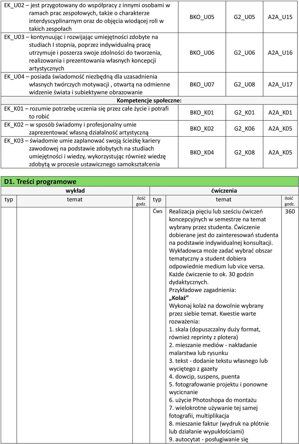 EK_U04 posiada świadomość niezbędną dla uzasadnienia własnych twórczych motywacji, otwartą na odmienne widzenie świata i subiektywne obrazowanie Kompetencje społeczne: EK_K01 rozumie potrzebę uczenia