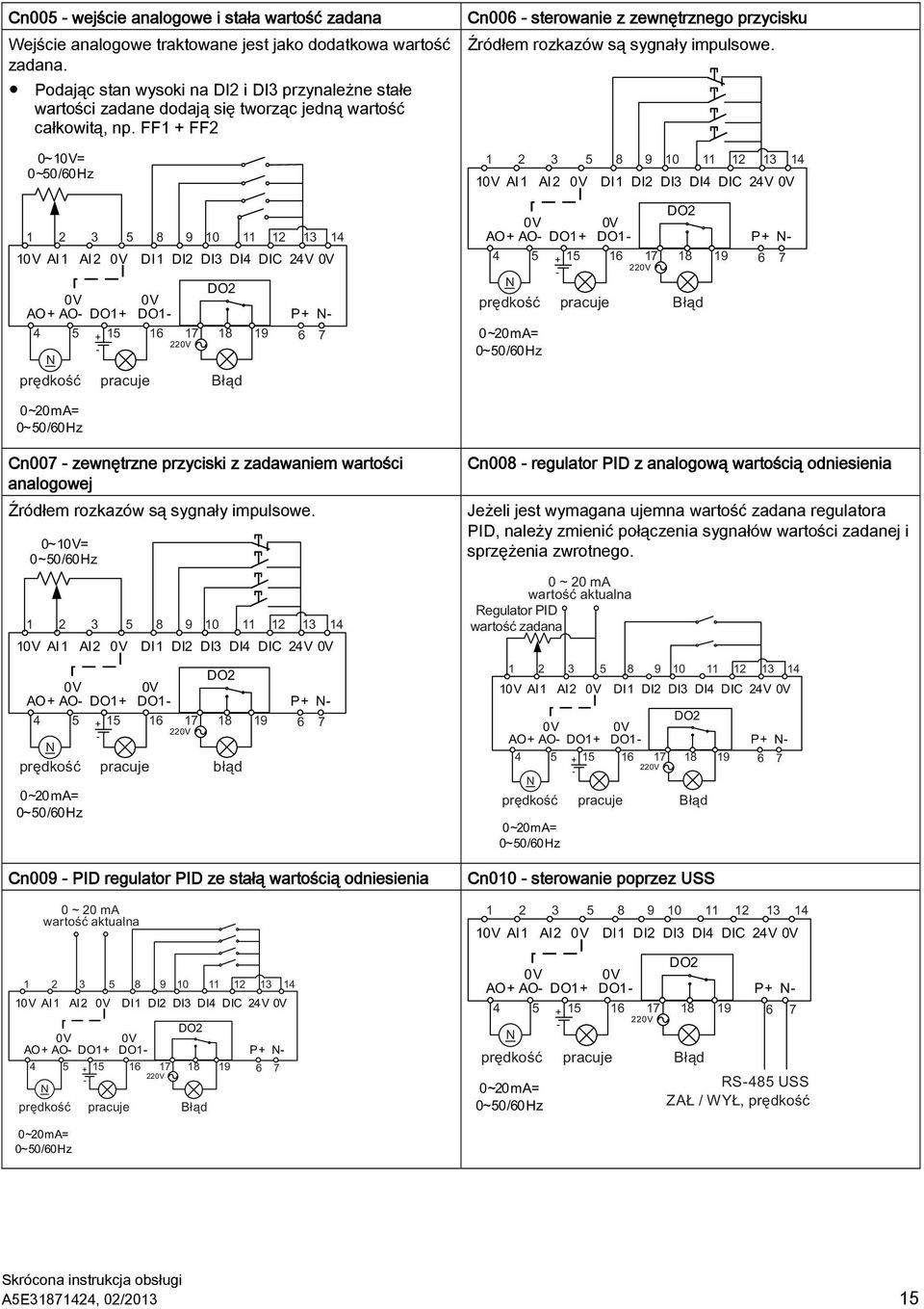 FF1 + FF2 0~10V= 0~50/60Hz 10V AI1 AI2 0V DI1 DI2 DI3 DI4 DIC 24V 0V DO2 0V 0V AO+ AO- DO1+ DO1- P+ N- 220V N Cn006 - sterowanie z zewnętrznego przycisku Źródłem rozkazów są sygnały impulsowe.