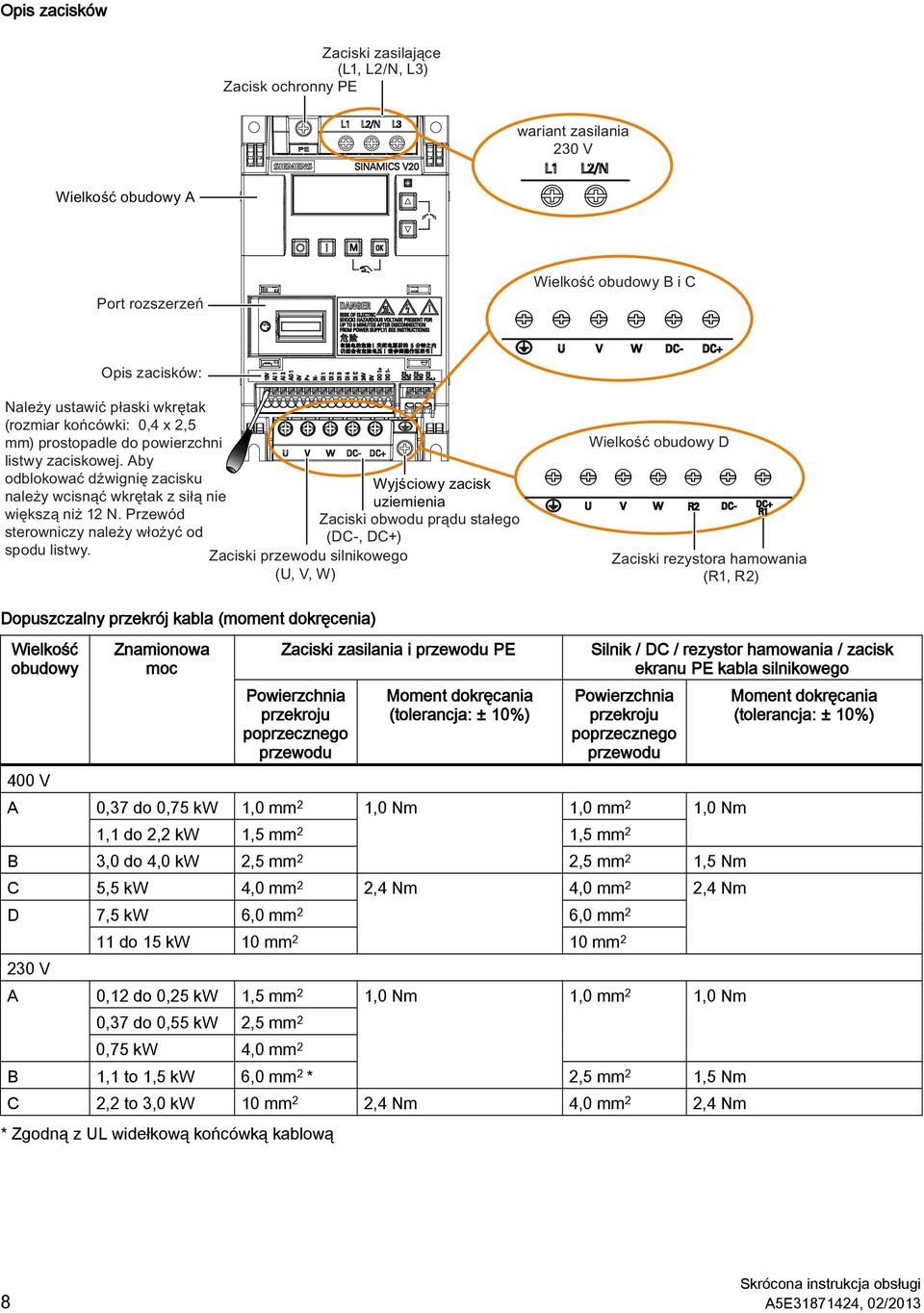 2,2 kw 1,5 mm 2 1,5 mm 2 B 3,0 do 4,0 kw 2,5 mm 2 2,5 mm 2 1,5 Nm C 5,5 kw 4,0 mm 2 2,4 Nm 4,0 mm 2 2,4 Nm D 7,5 kw 6,0 mm 2 6,0 mm 2 11 do 15 kw 10 mm 2 10 mm 2 230 V A 0,12 do 0,25 kw 1,5 mm 2 1,0