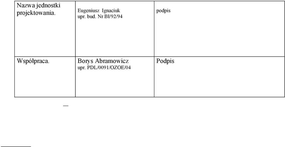 Nr Bł/92/94 podpis Współpraca.