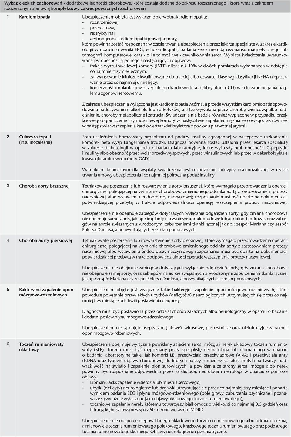 rozpoznana w czasie trwania ubezpieczenia przez lekarza specjalistę w zakresie kardiologii w oparciu o wyniki EKG, echokardiografii, badania serca metodą rezonansu magnetycznego lub tomografii