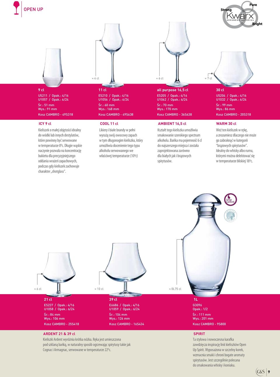 : 86 mm - 49S318-49S638-36S638-20S318 ICY 9 cl COOL 11 cl AMBIENT 16,5 cl WARM 30 cl Kieliszek o małej objętości idealny do wódki lub innych destylatów, które powinny być serwowane w temperaturze 0 o