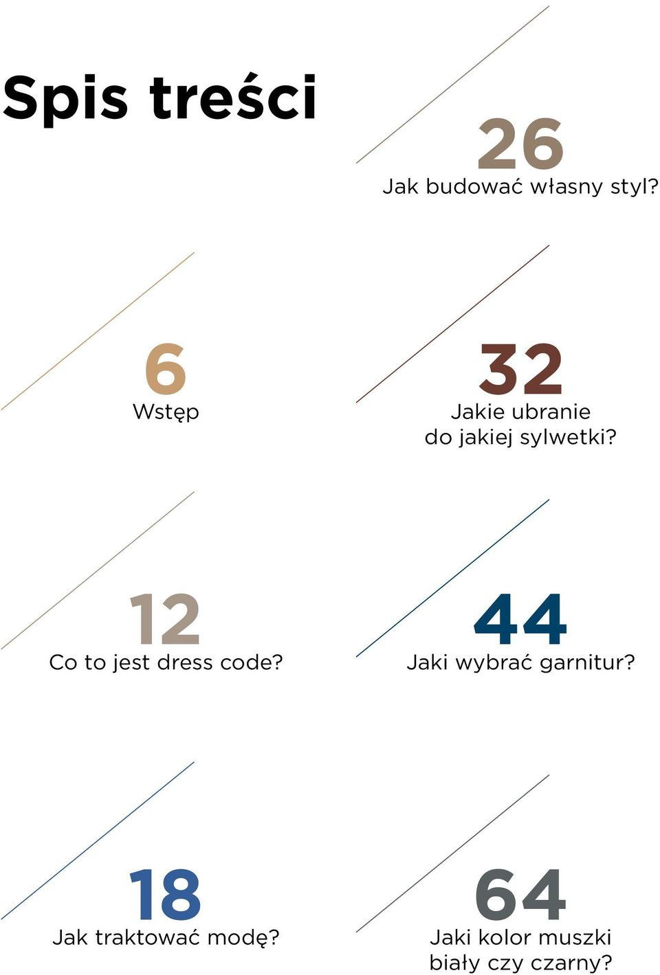 12 Co to jest dress code?