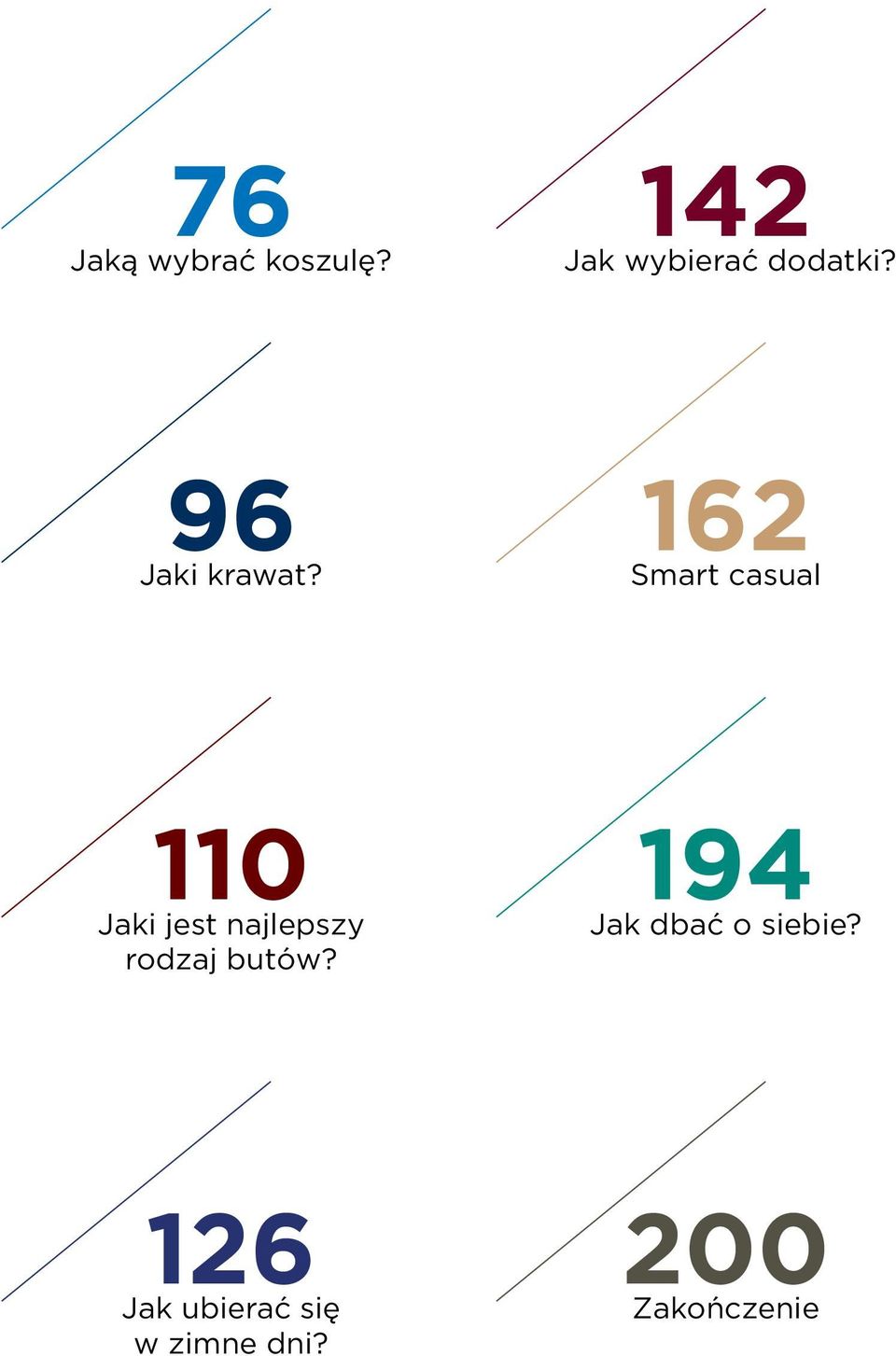 162 Smart casual 110 Jaki jest najlepszy rodzaj