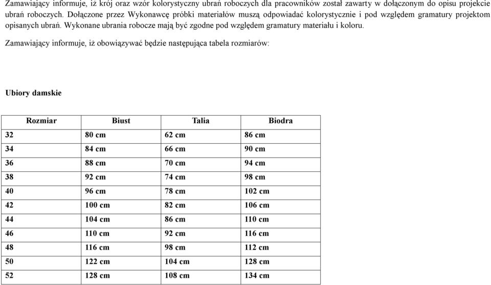 Wykonane ubrania robocze mają być zgodne pod względem gramatury materiału i koloru.