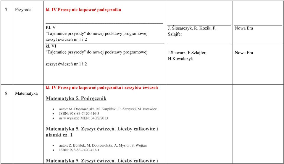 Kozik, F. Szlajfer J.Stawarz, F.Szlajfer, H.Kowalczyk Nowa Era Nowa Era 8. Matematyka kl. IV Proszę nie kupować podręcznika i zeszytów ćwiczeń Matematyka 5.