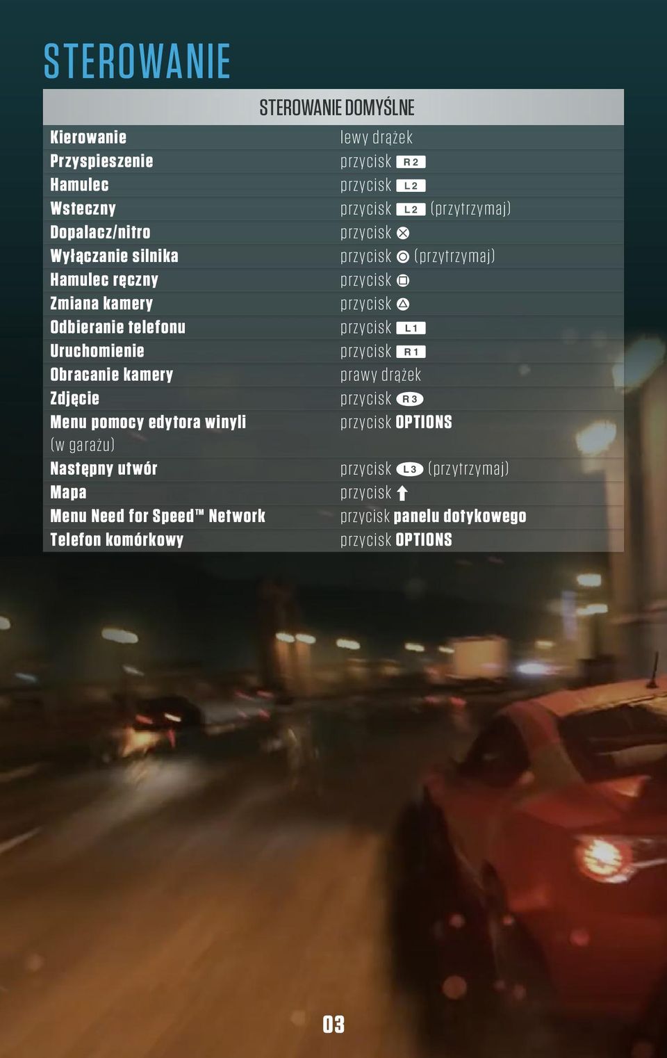 przycisk Q Uruchomienie przycisk E Obracanie kamery prawy drążek Zdjęcie przycisk N Menu pomocy edytora winyli przycisk OPTIONS (w garażu)