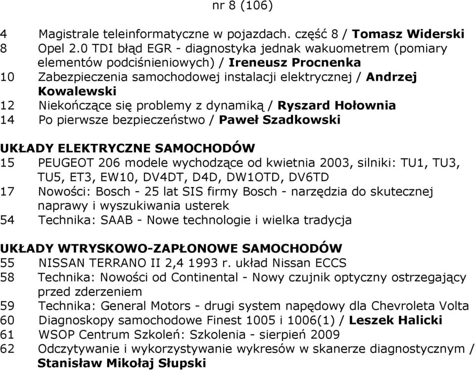 się problemy z dynamiką / Ryszard Hołownia 14 Po pierwsze bezpieczeństwo / Paweł Szadkowski 15 PEUGEOT 206 modele wychodzące od kwietnia 2003, silniki: TU1, TU3, TU5, ET3, EW10, DV4DT, D4D, DW1OTD,