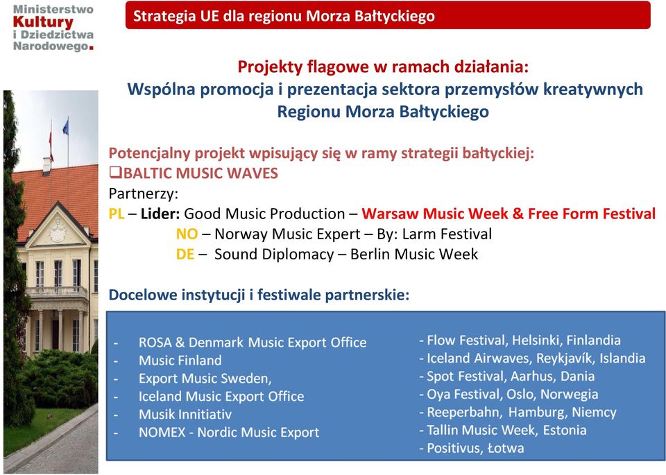 bałtyckiej: BALTIC MUSIC WAVES Partnerzy: PL Lider: Good Music Production Warsaw Music Week & Free Form Festival