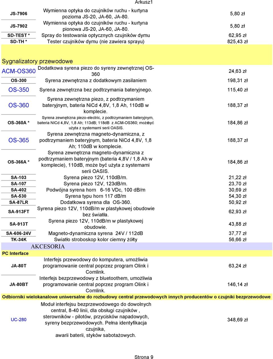 zewnętrznej OS- ACM-OS360 24,63 zł 360 OS-300 Syrena zewnętrzna z dodatkowym zasilaniem 198,31 zł OS-350 Syrena zewnętrzna bez podtrzymania bateryjnego.