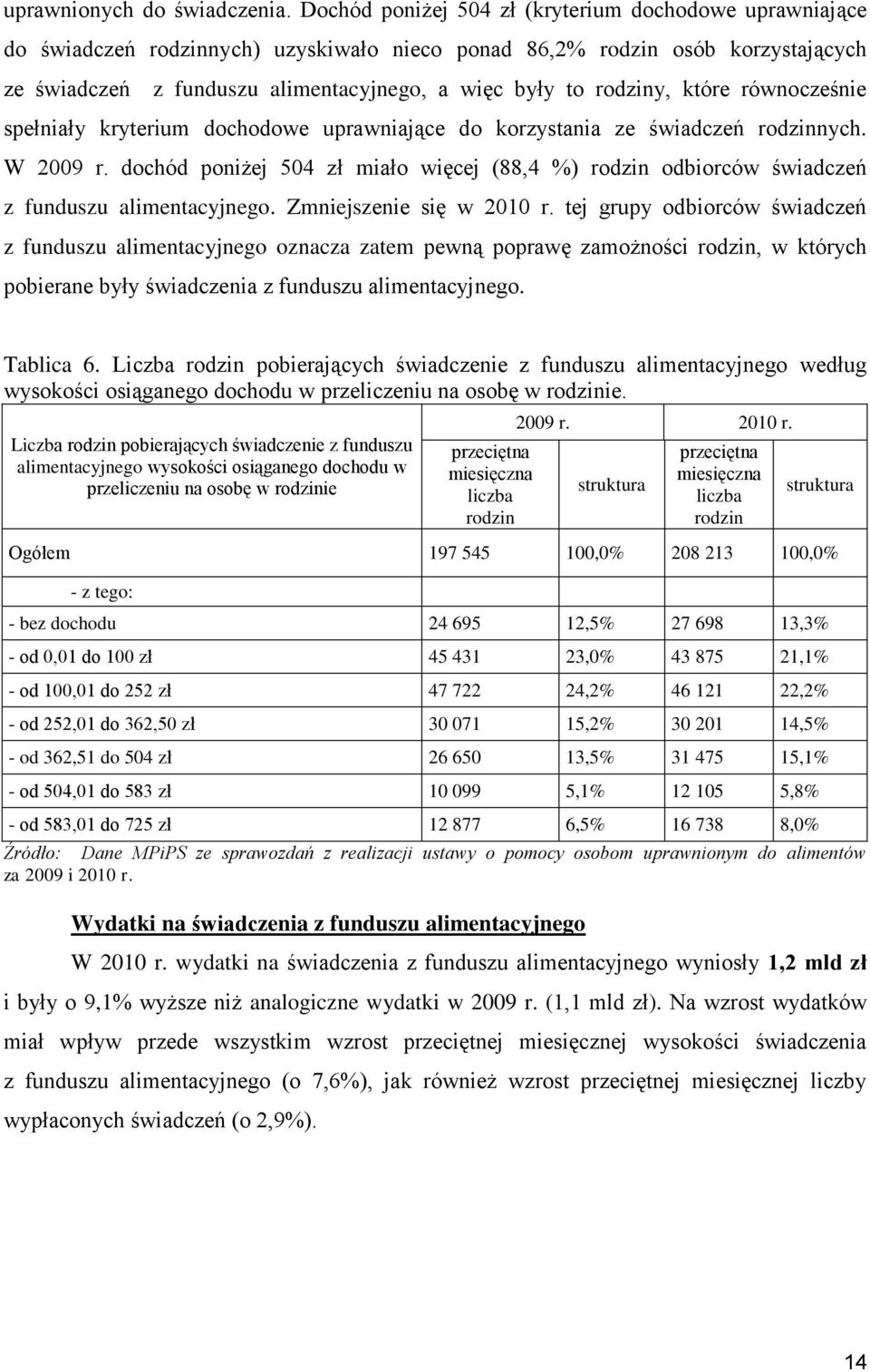 rodziny, które równocześnie spełniały kryterium dochodowe uprawniające do korzystania ze świadczeń rodzinnych. W 2009 r.