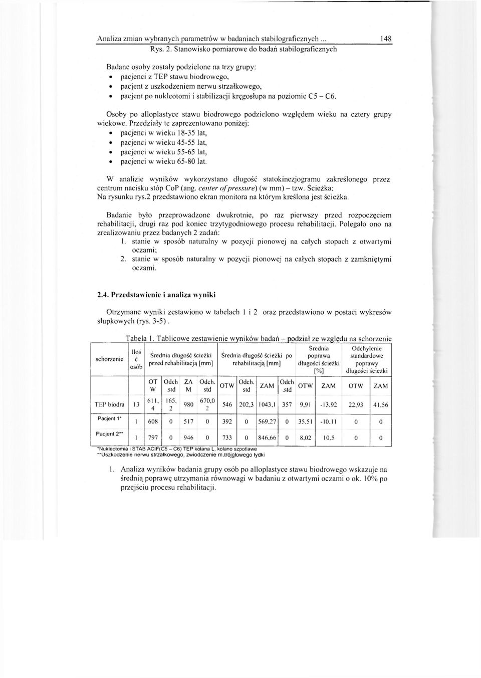 stabilizacji kręgosłupa na poziomie C'5 - C6. Osoby po alloplastyce stawu biodrowego podzielono względem wieku na cztery grupy wiekowe.