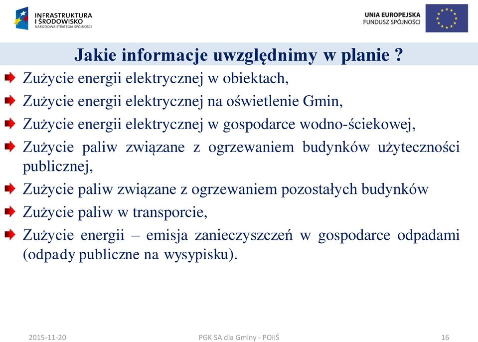 elektrycznej w gospodarce wodno-ściekowej, Zużycie paliw związane z ogrzewaniem budynków użyteczności