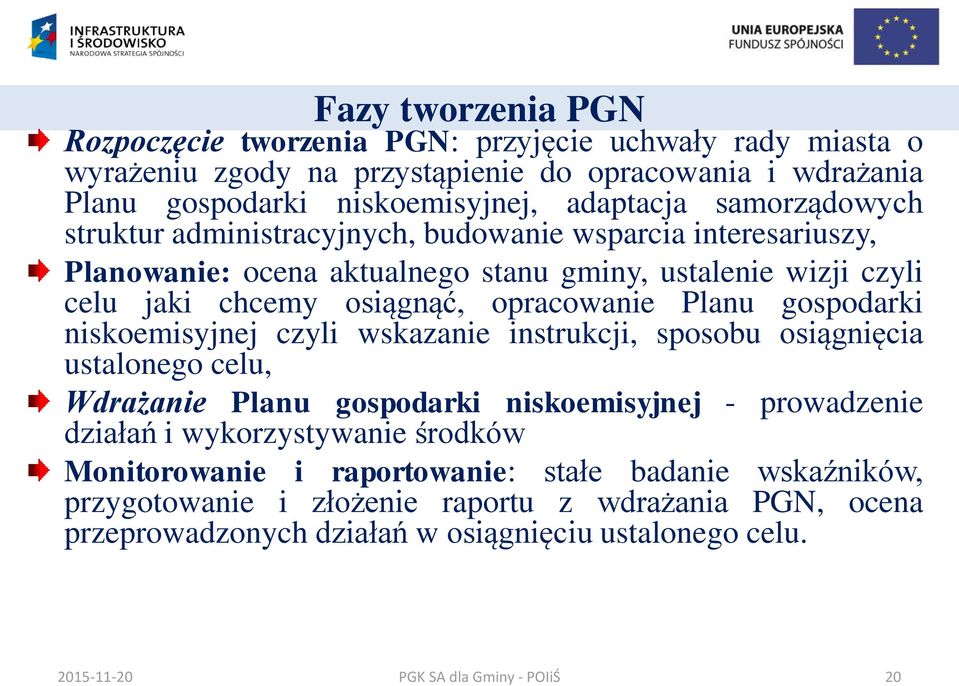 opracowanie Planu gospodarki niskoemisyjnej czyli wskazanie instrukcji, sposobu osiągnięcia ustalonego celu, Wdrażanie Planu gospodarki niskoemisyjnej - prowadzenie działań i