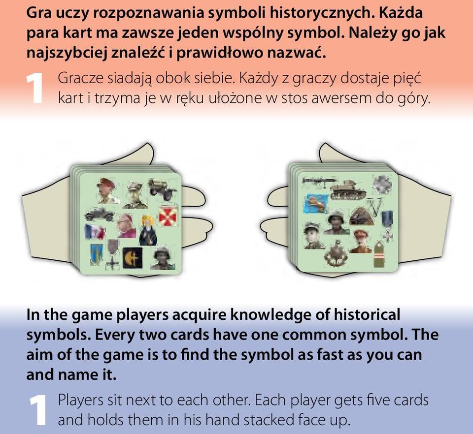 Każdy z graczy dostaje pięć kart i trzyma je w ręku ułożone w stos awersem do góry.