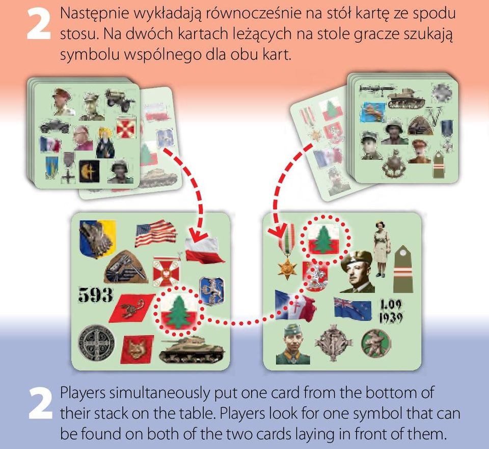 2 Players simultaneously put one card from the bottom of their stack on the table.