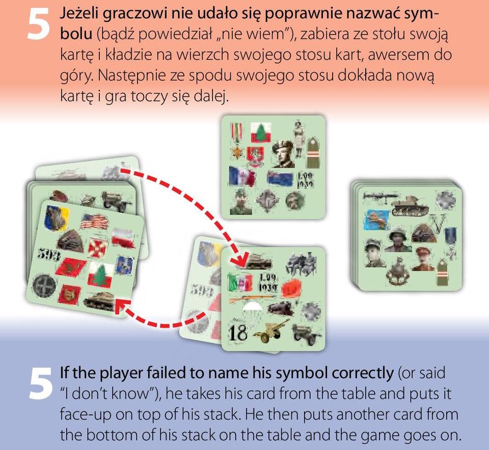 Następnie ze spodu swojego stosu dokłada nową kartę i gra toczy się dalej.