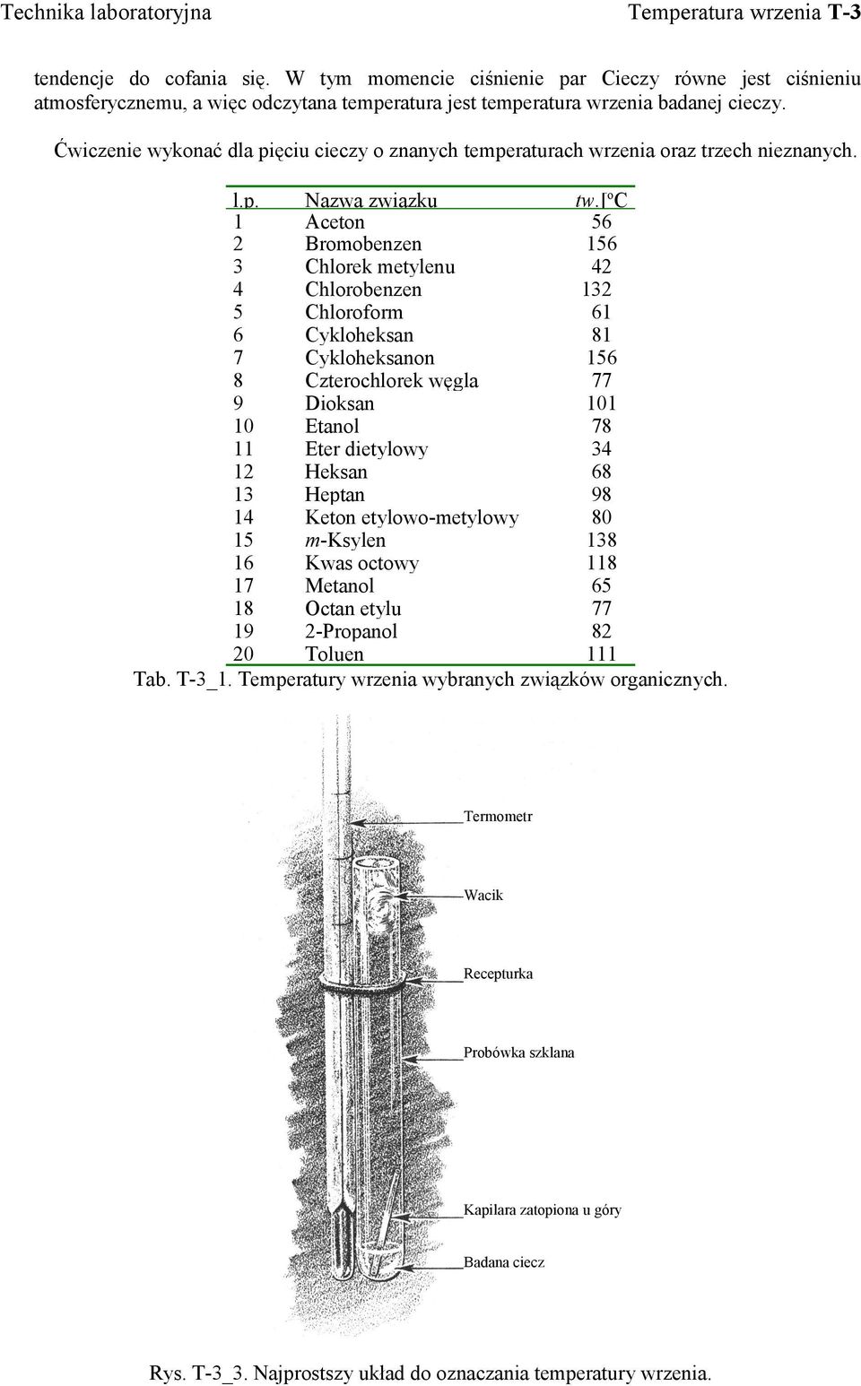 Ćwiczenie wykonać dla pięciu cieczy o znanych temperaturach wrzenia oraz trzech nieznanych. l.p. Nazwa związku tw.