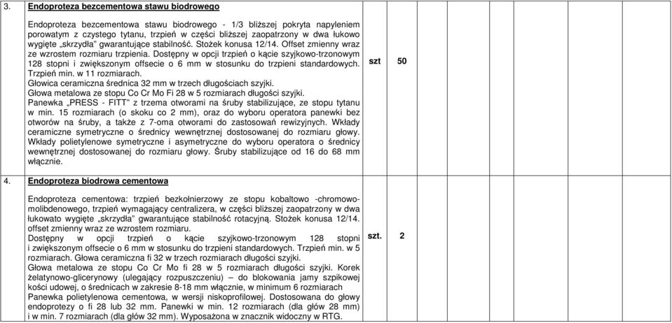 Dostępny w opcji trzpień o kącie szyjkowo-trzonowym 128 stopni i zwiększonym offsecie o 6 mm w stosunku do trzpieni standardowych. Trzpień min. w 11 rozmiarach.