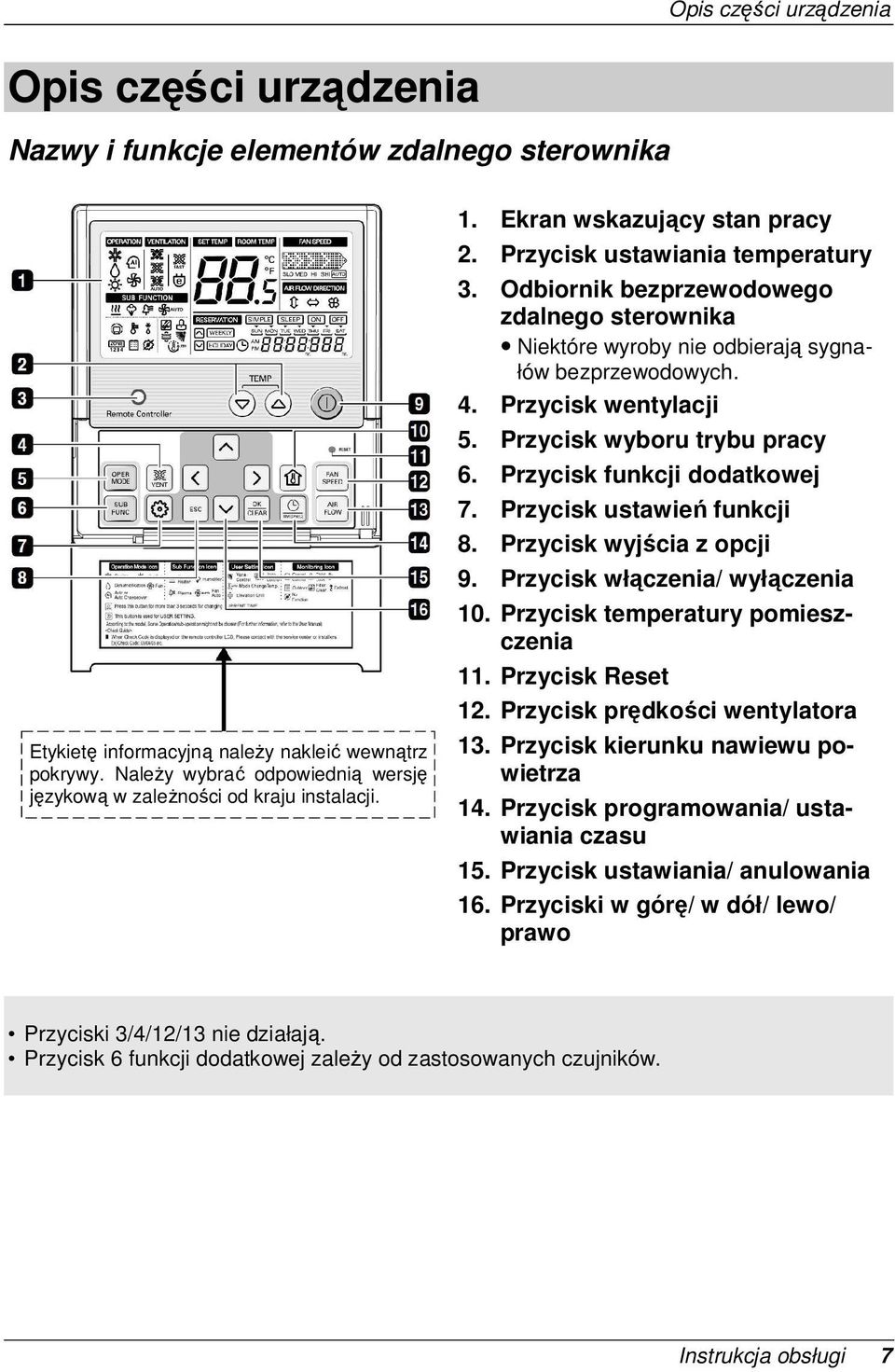 Odbiornik bezprzewodowego zdalnego sterownika Niektóre wyroby nie odbierają sygnałów bezprzewodowych. 4. Przycisk wentylacji 5. Przycisk wyboru trybu pracy 6. Przycisk funkcji dodatkowej 7.