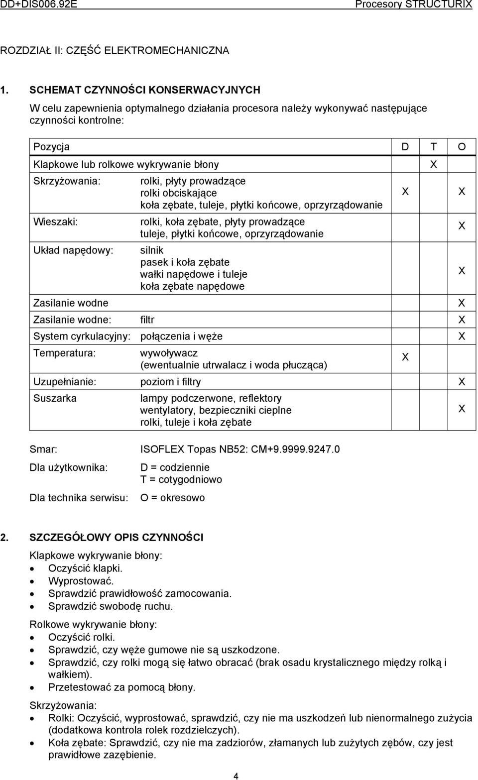 Skrzyżowania: Wieszaki: Układ napędowy: Zasilanie wodne rolki, płyty prowadzące rolki obciskające koła zębate, tuleje, płytki końcowe, oprzyrządowanie rolki, koła zębate, płyty prowadzące tuleje,