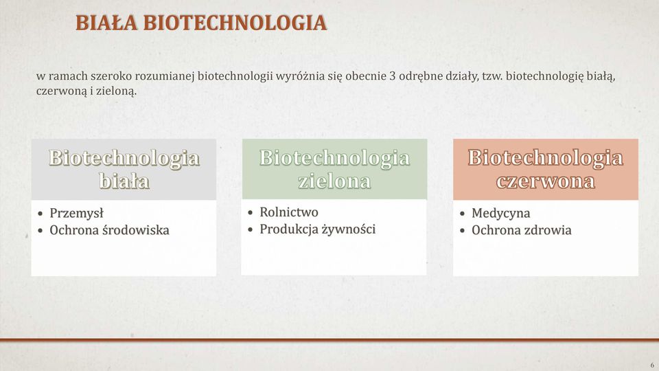 biotechnologię białą, czerwoną i zieloną.