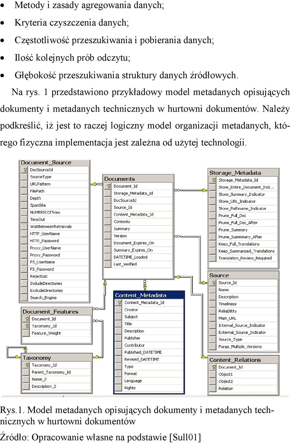 1 przedstawiono przykładowy model metadanych opisujących dokumenty i metadanych technicznych w hurtowni dokumentów.