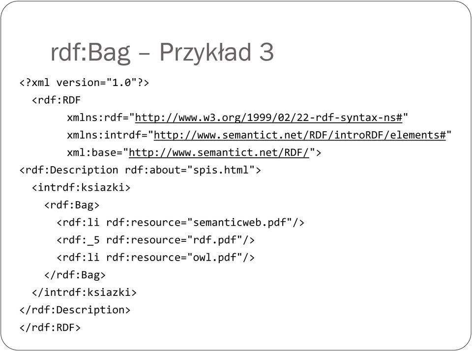 net/rdf/intrordf/elements#" xml:base="http://www.semantict.net/rdf/"> <rdf:description rdf:about="spis.