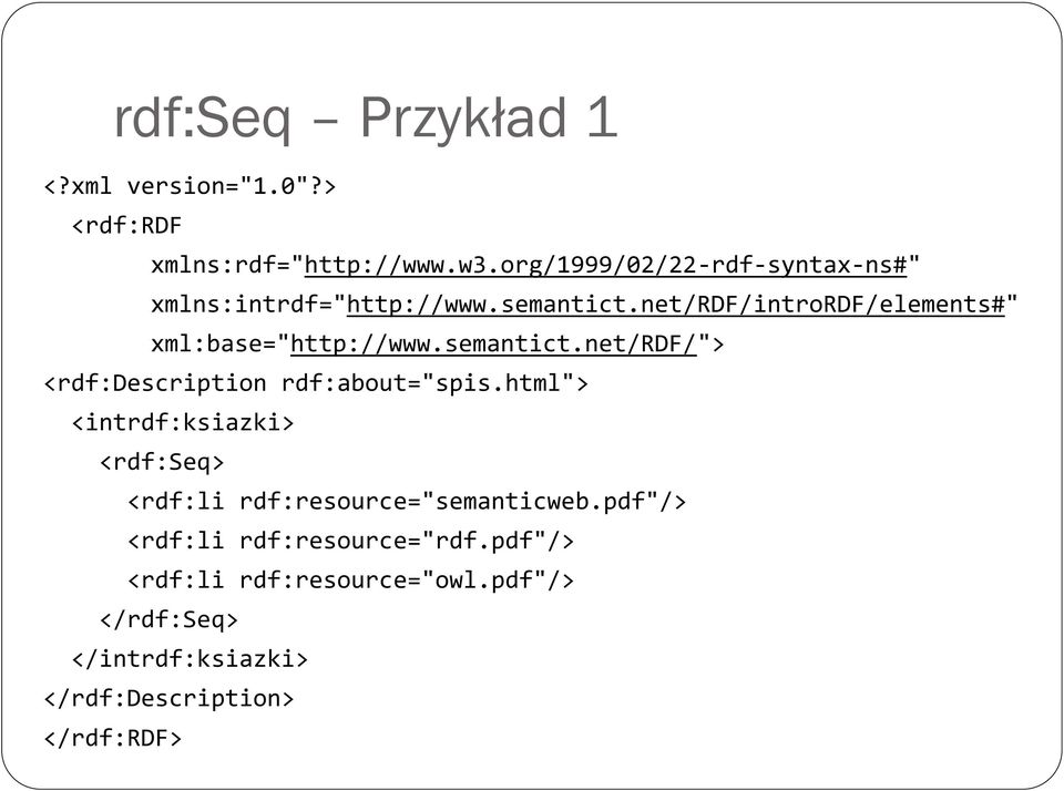 net/rdf/intrordf/elements#" xml:base="http://www.semantict.net/rdf/"> <rdf:description rdf:about="spis.