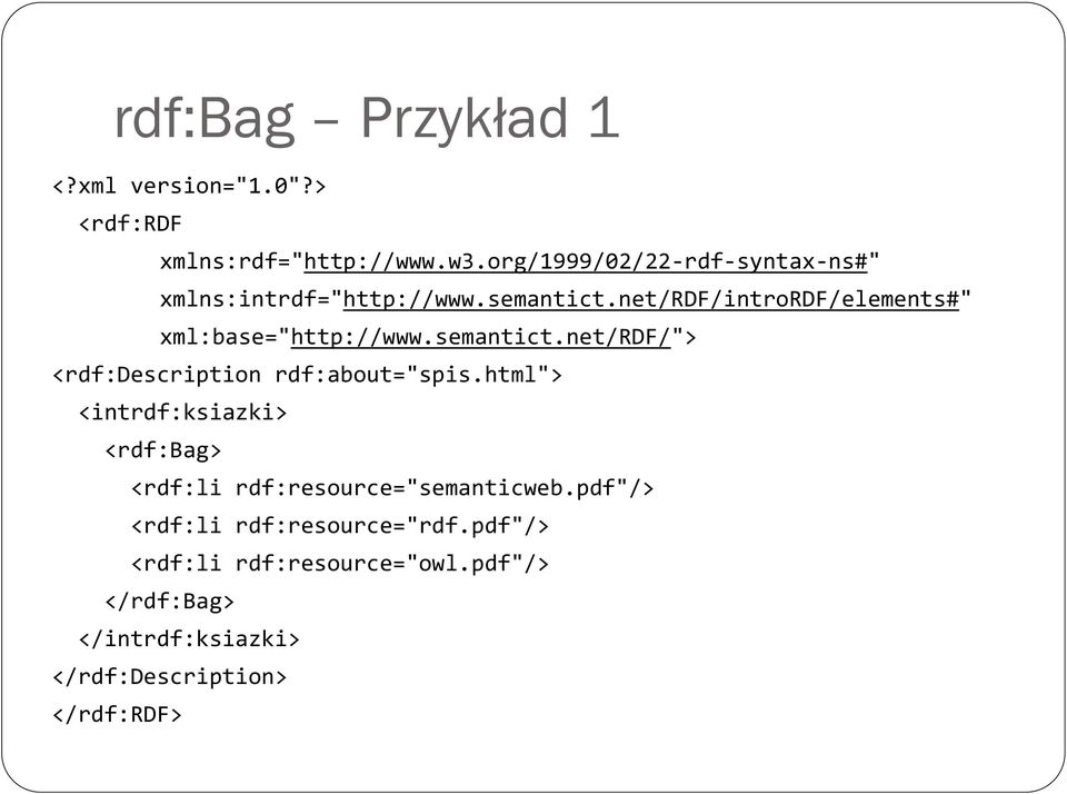 net/rdf/intrordf/elements#" xml:base="http://www.semantict.net/rdf/"> <rdf:description rdf:about="spis.