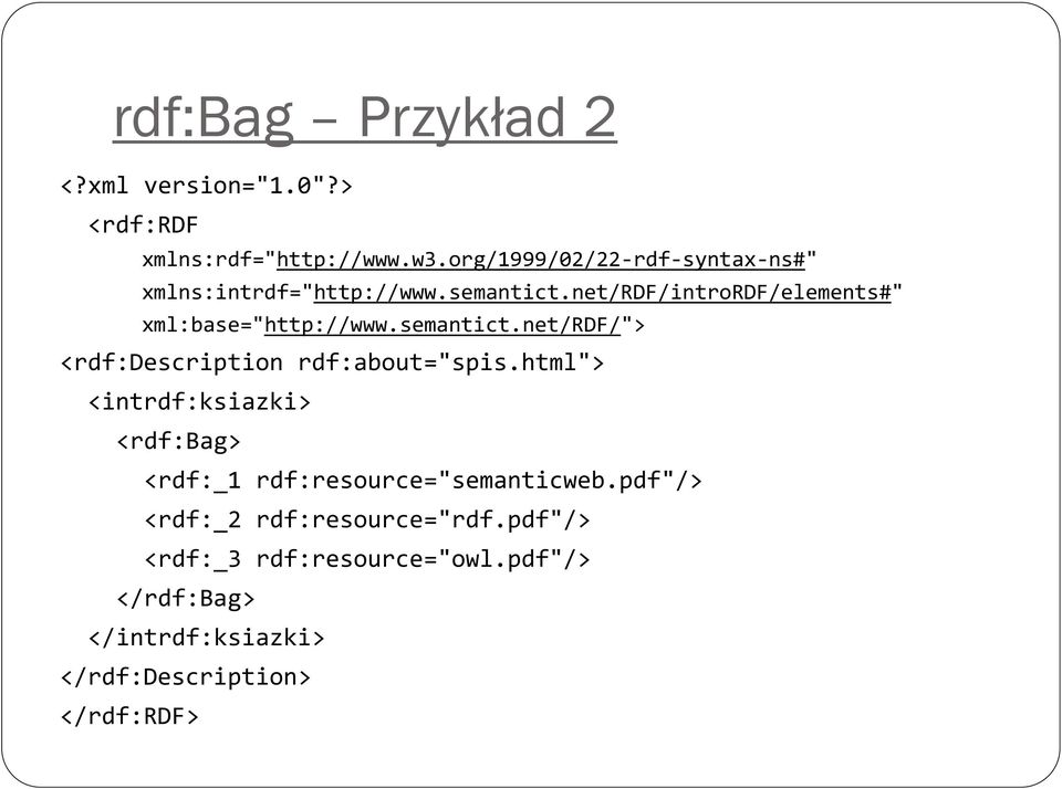 net/rdf/intrordf/elements#" xml:base="http://www.semantict.net/rdf/"> <rdf:description rdf:about="spis.