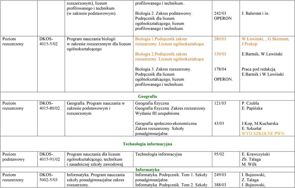 Lewiński,, G.Skirmunt, J.Prokop E.Bartnik, W.Lewiński Biologia 3. Zakres. Podręcznik dla liceum profilowanego i technikum. 178/04 OPERON. Praca pod redakcją E.Bartnik i W.