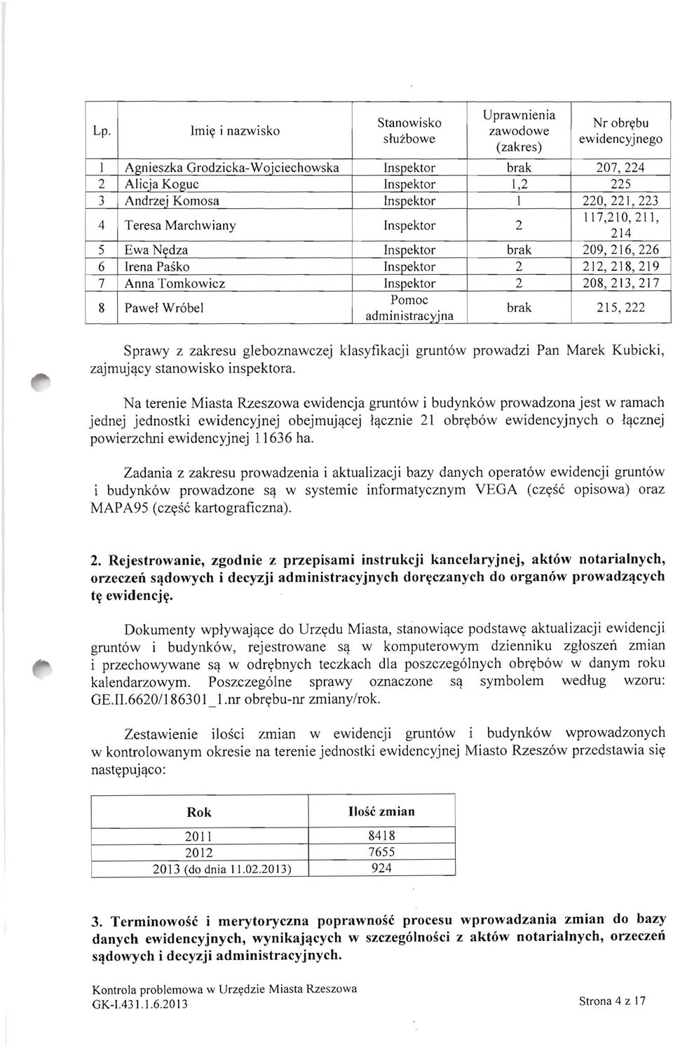 217 8 Pawef Wr6bel Pomoc administracyjna brak 215, 222 Sprawy z zakresu gleboznawczej kjasyfikacji grunt6w prowadzi Pan Marek Kubicki, zajmuj~cy stanowisko inspektora.