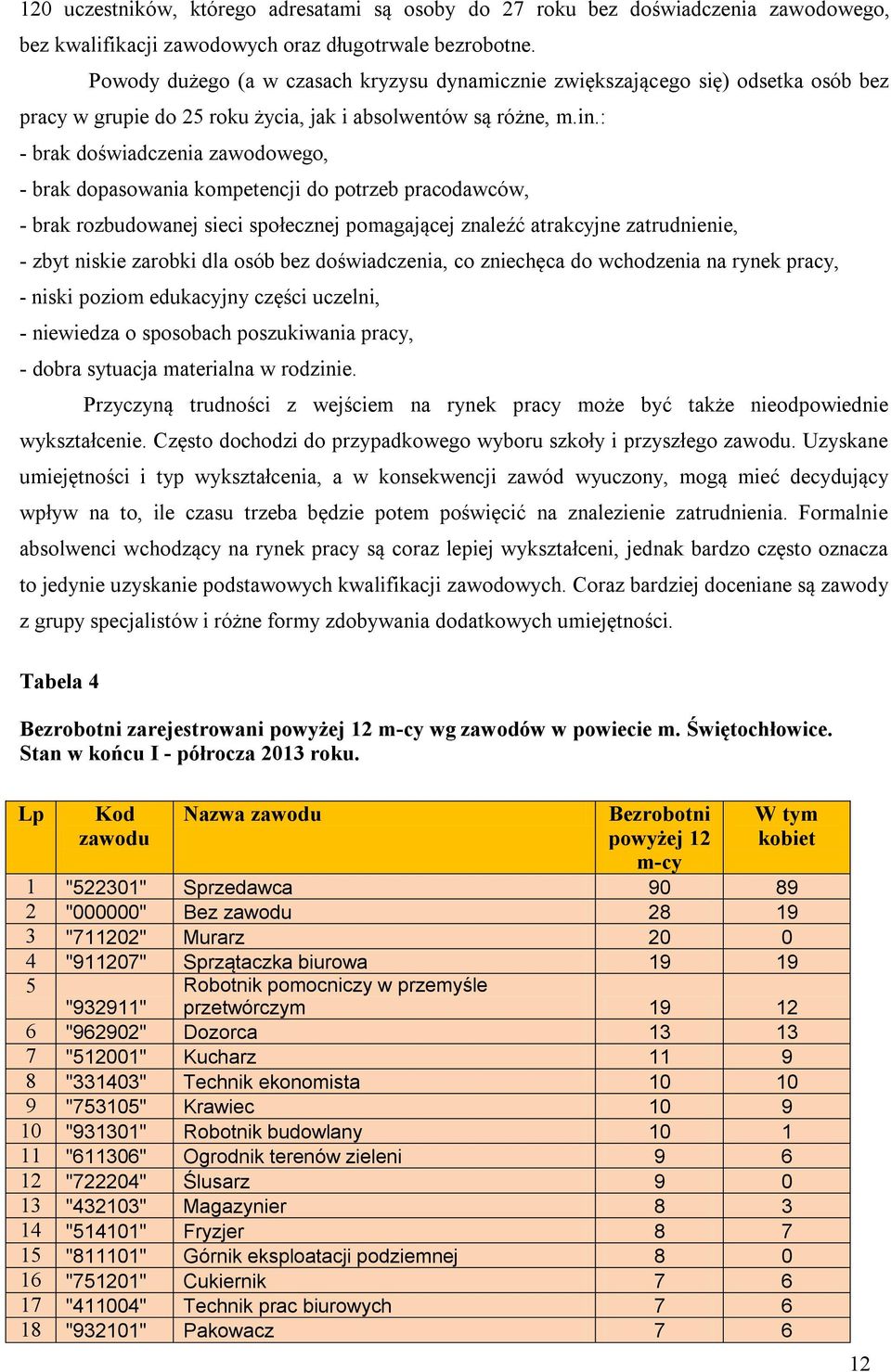 : - brak doświadczenia zawodowego, - brak dopasowania kompetencji do potrzeb pracodawców, - brak rozbudowanej sieci społecznej pomagającej znaleźć atrakcyjne zatrudnienie, - zbyt niskie zarobki dla