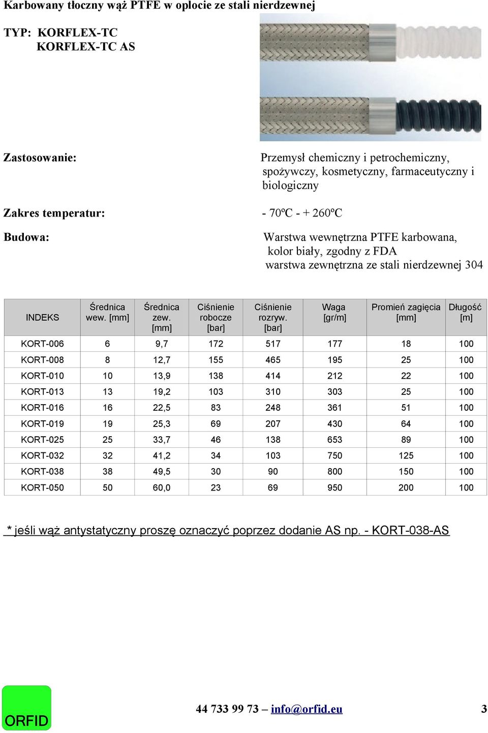 [gr/m] Promień zagięcia Długość KORT-006 6 9,7 172 517 177 18 100 KORT-008 8 12,7 155 465 195 25 100 KORT-010 10 13,9 138 414 212 22 100 KORT-013 13 19,2 103 310 303 25 100 KORT-016 16 22,5 83 248