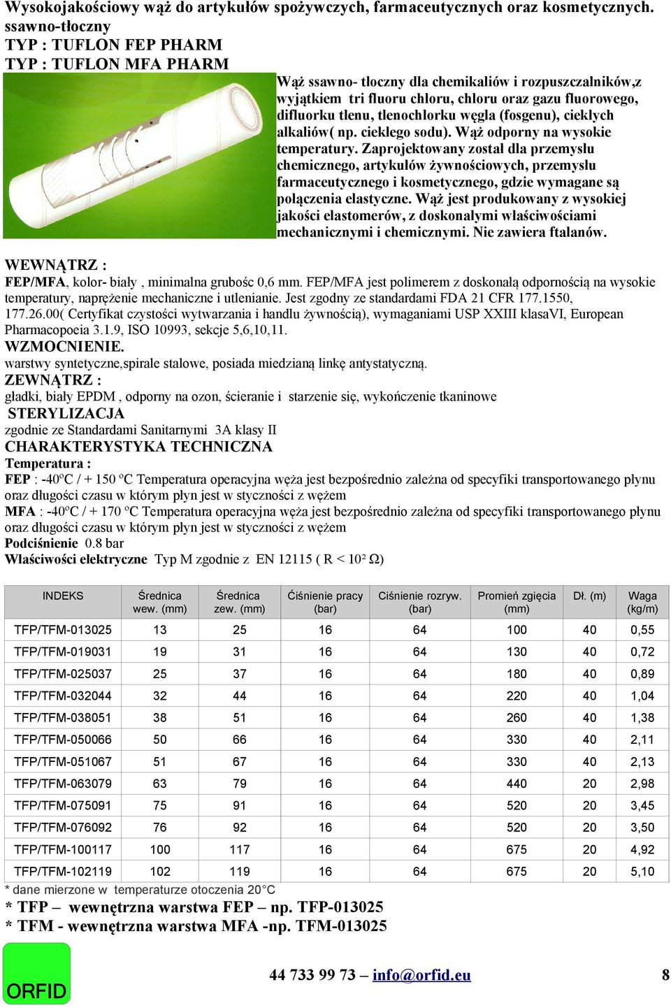 tlenochlorku węgla (fosgenu), ciekłych alkaliów( np. ciekłego sodu). Wąż odporny na wysokie temperatury.