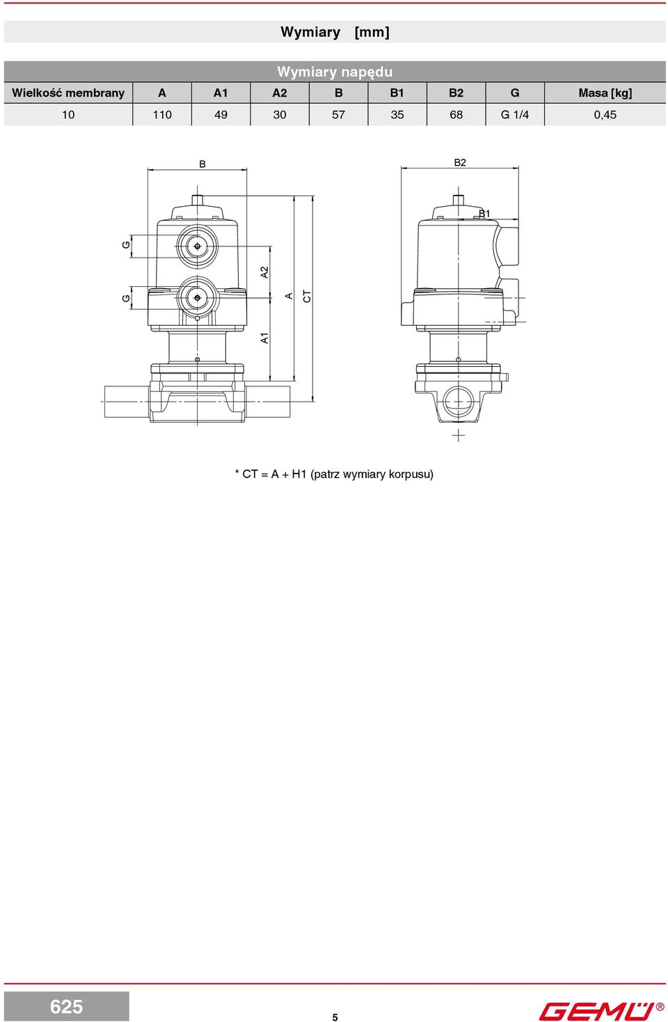 35 68 G 1/4 0,45 B B2 B1 A1 G A CT A2