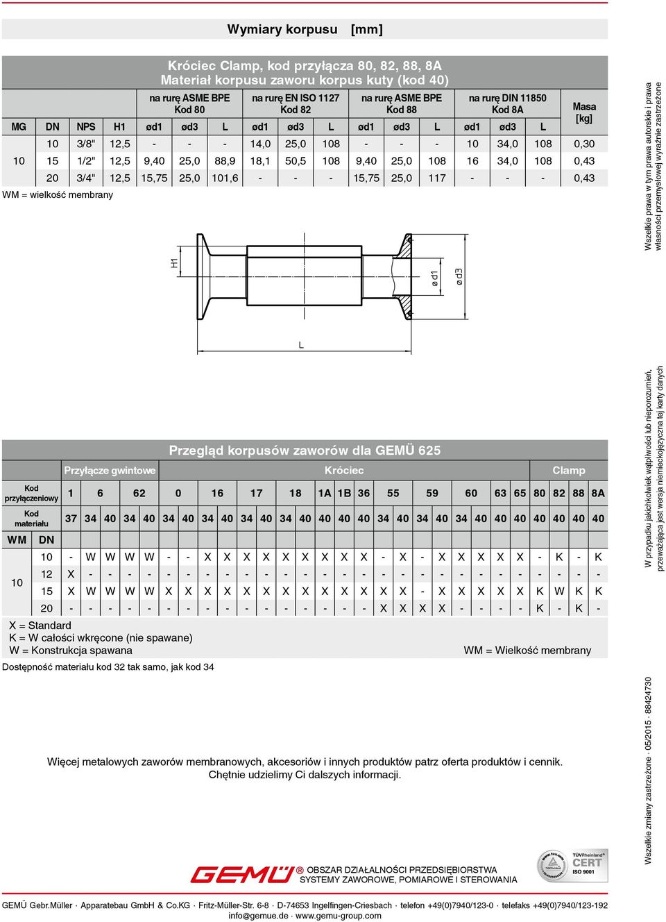 0,43 WM = wielkość membrany Wszelkie prawa w tym prawa autorskie i prawa własności przemysłowej wyraźnie zastrzeżone Przegląd korpusów zaworów dla GEMÜ Przyłącze gwintowe Króciec Clamp przyłączeniowy