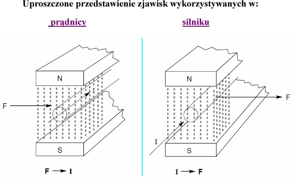 jawisk