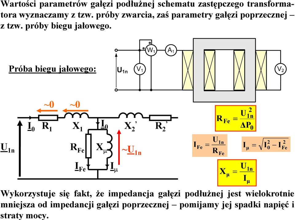 Próba biegu jałowego: n ~0 ~0 0 R X R Fe 0 X µ Fe µ X ~ n R Fe R n R Fe P n Fe X µ 0 µ 0 Fe