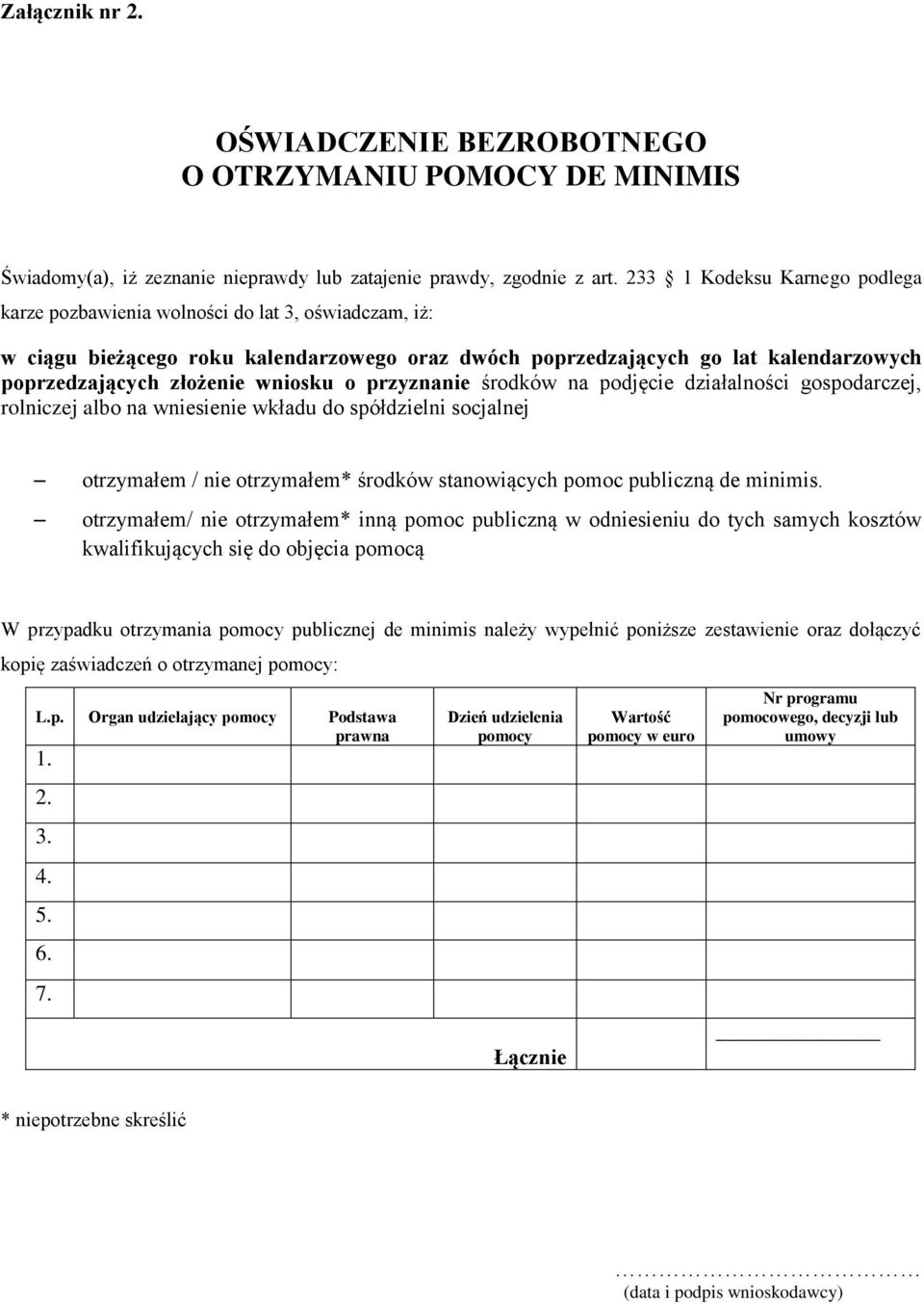 wniosku o przyznanie środków na podjęcie działalności gospodarczej, rolniczej albo na wniesienie wkładu do spółdzielni socjalnej otrzymałem / nie otrzymałem* środków stanowiących pomoc publiczną de