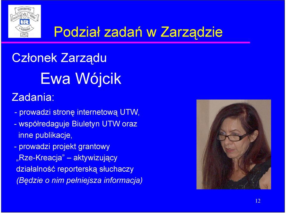 inne publikacje, - prowadzi projekt grantowy Rze-Kreacja