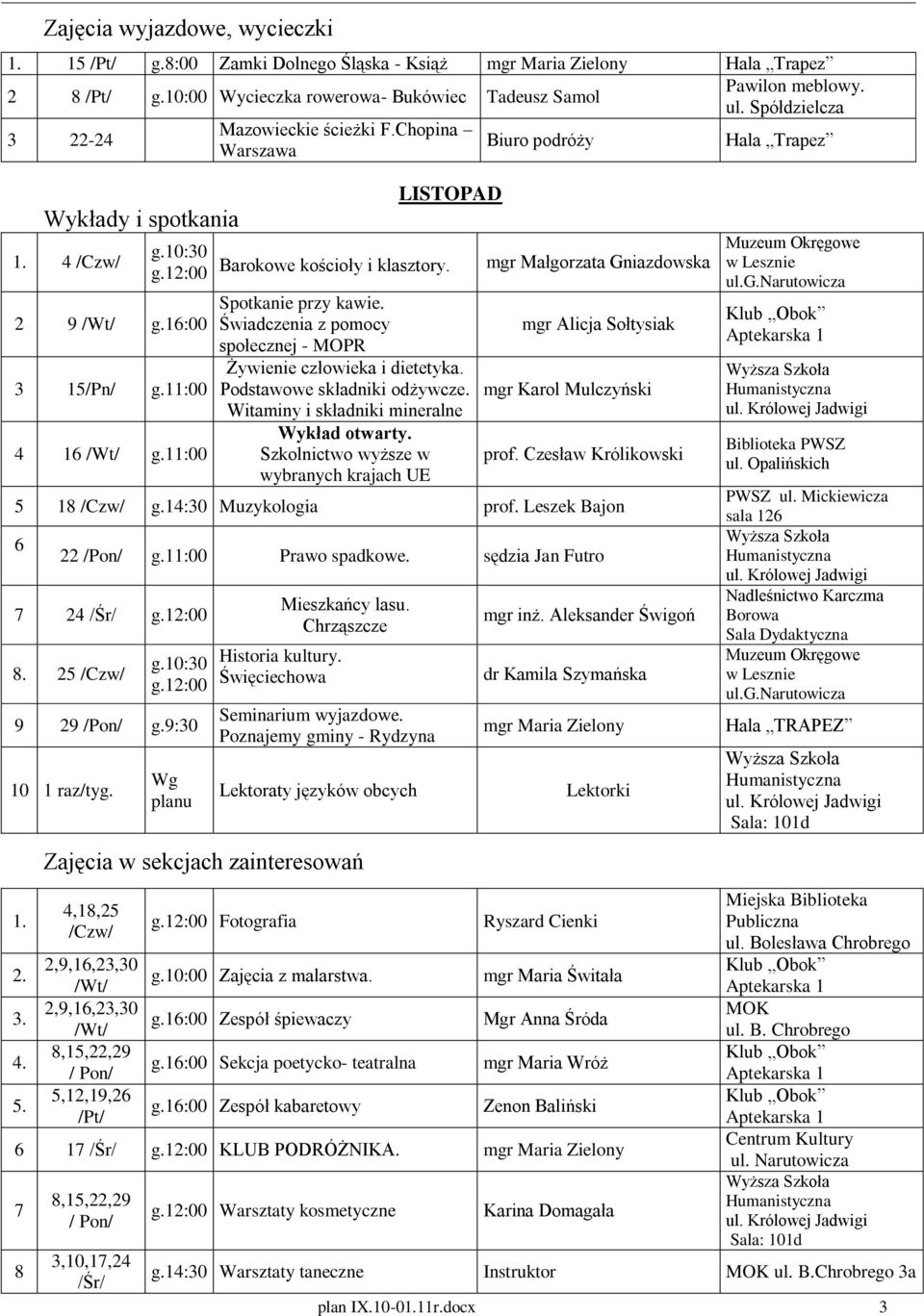 Witaminy i składniki mineralne Wykład otwarty. Szkolnictwo wyższe w wybranych krajach UE Biuro podróży Małgorzata Gniazdowska mgr Alicja Sołtysiak prof. Czesław Królikowski 5 1 g.